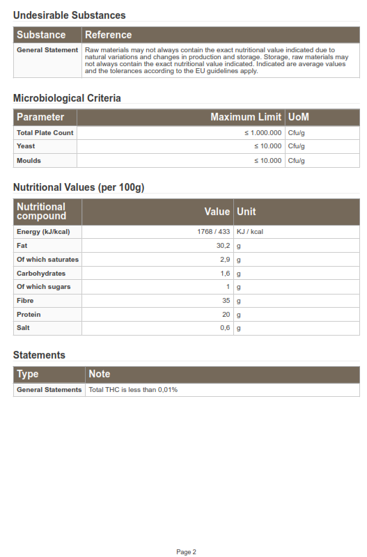 Hemp Seeds Whole Organic